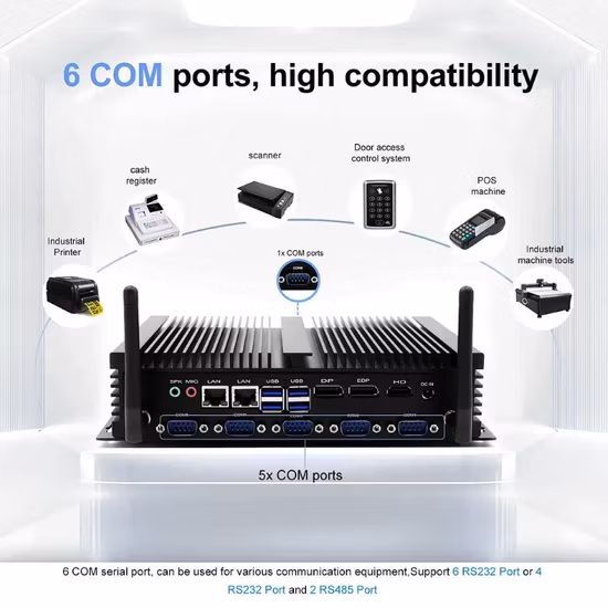 Industrial Computer I7-8565u DDR4 SATA HD Mini Dp Display LAN Fanless Mini PC RJ45 COM 4USB Type-C 2 Audio OPS Computer